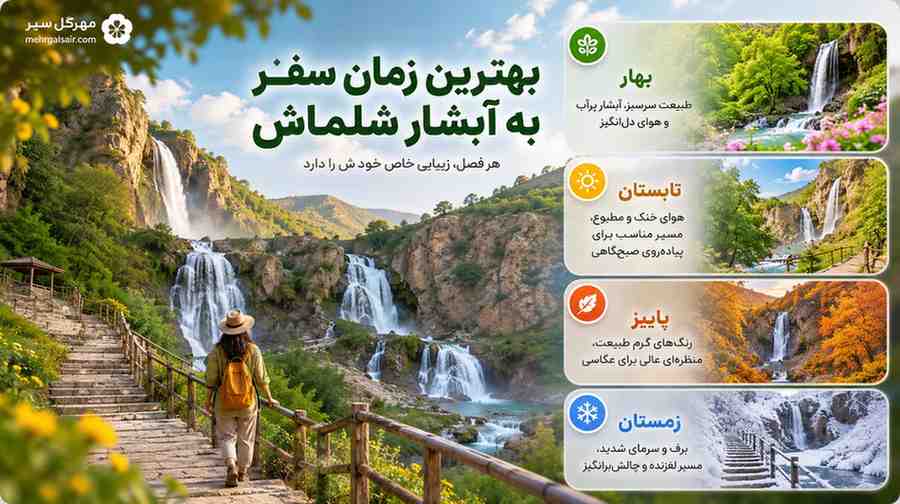 بهترین زمان سفر به آبشار شلماش